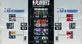 篮球巨星对决：杜兰特投篮精准与詹姆斯全面统治力较劲