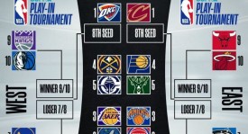 湖人队积极追求勇士关键球员，备战新赛季冲击冠军