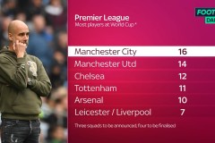 英超焦点战：伯恩利主场迎战利物浦，红蓝对决谁主沉浮？