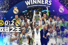 皇马欧冠赛场见证阿拉木图足球：亚洲球员闪耀崛起之光